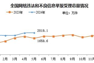 乌布雷：在黄蜂的两年我付出了全部的心血 所以我希望能得到爱